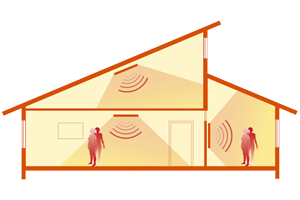 jak umistit infrapanel